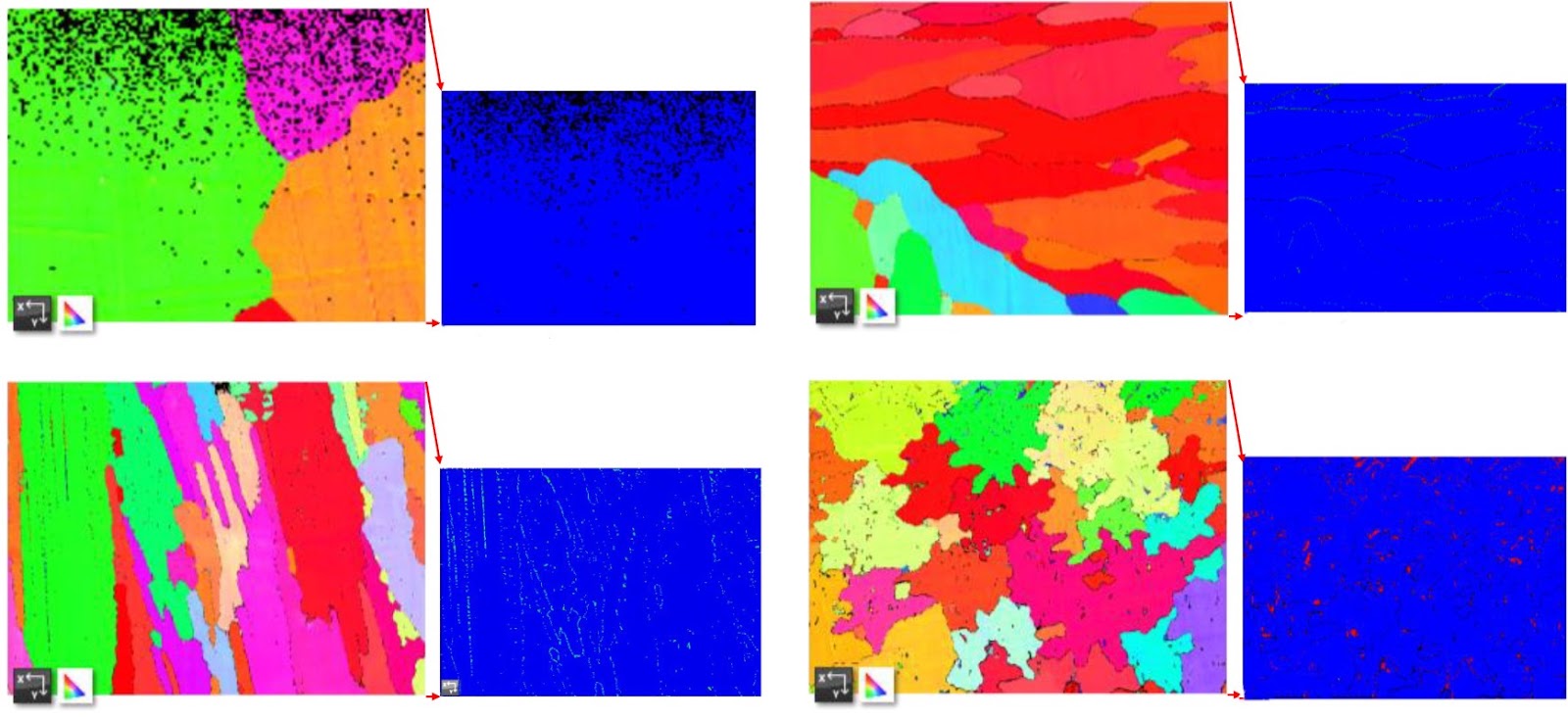 Influence of Si addition on the microstructure, mechanical and wear properties of as-cast Al0.43CoCrFeNi2.1 high-entropy alloys and performance enhancement by cold rolling and annealing