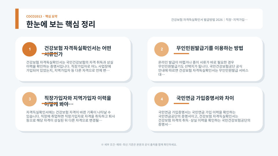 건강보험 자격득실확인서 발급 경로와 경력증빙 시 확인해야 할 항목을 정리한 안내 이미지