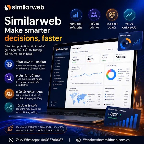 Similarweb