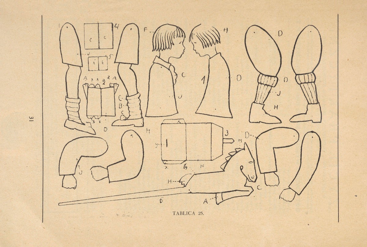 Ruchome figurki własnej roboty Pl26 1929
