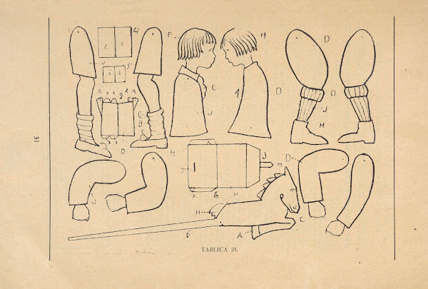 Ruchome figurki własnej roboty Pl26 1929