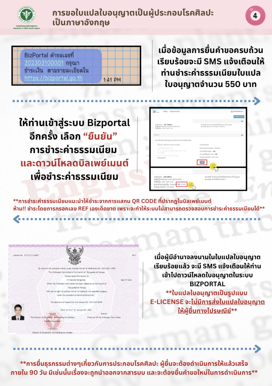 BizPortal 4