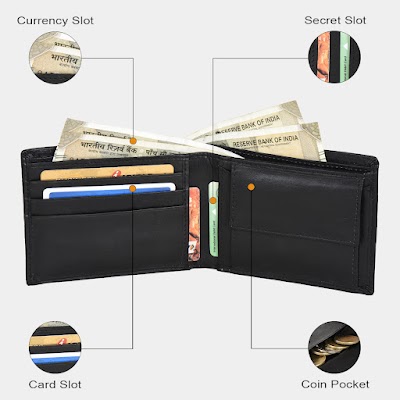 Professional Cardholder