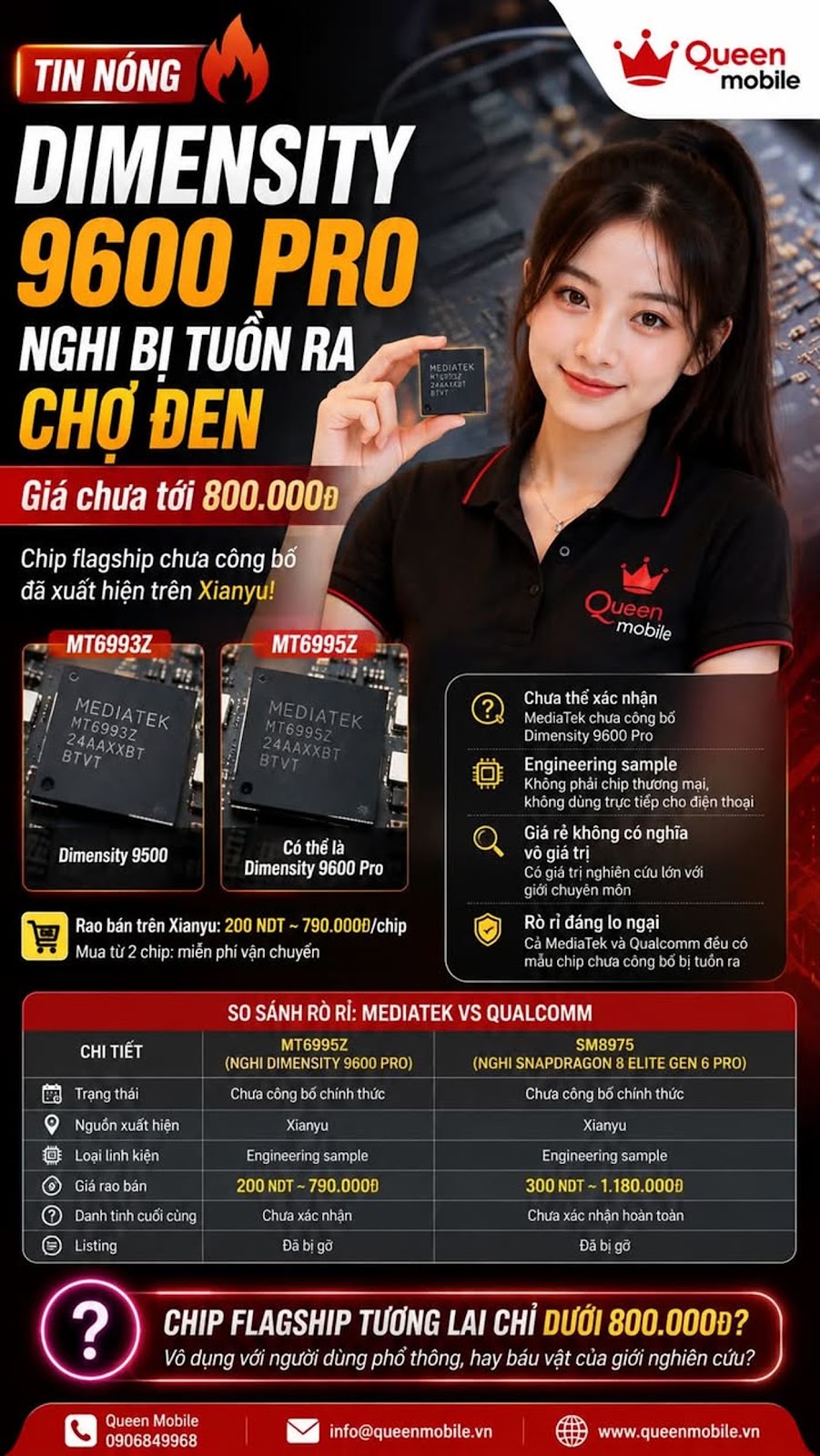 Dimensity 9600 Pro nghi bị tuồn ra chợ đen với giá chưa tới 800.000 VND

#Dimens...