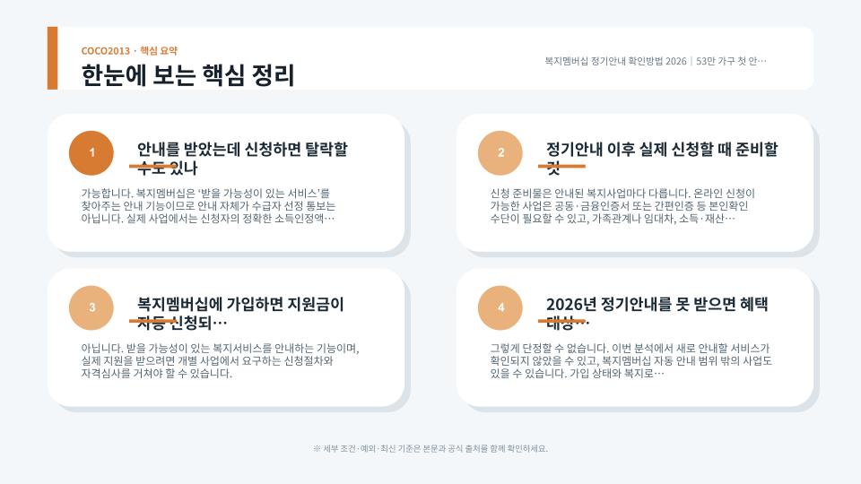 복지멤버십 정기안내 결과와 소득 재산 가구정보 변동에 따른 복지서비스 확인 순서