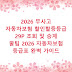 2026 무사고 자동차보험 할인할증등급 29P 조회 및 승계 꿀팁 2026 자동차보험 등급표 완벽 가이드
