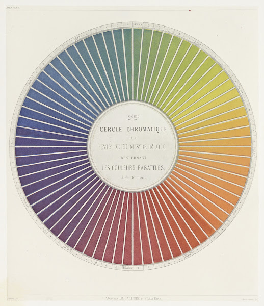 Des couleurs et de leurs applications aux arts industriels a laide des cercles c