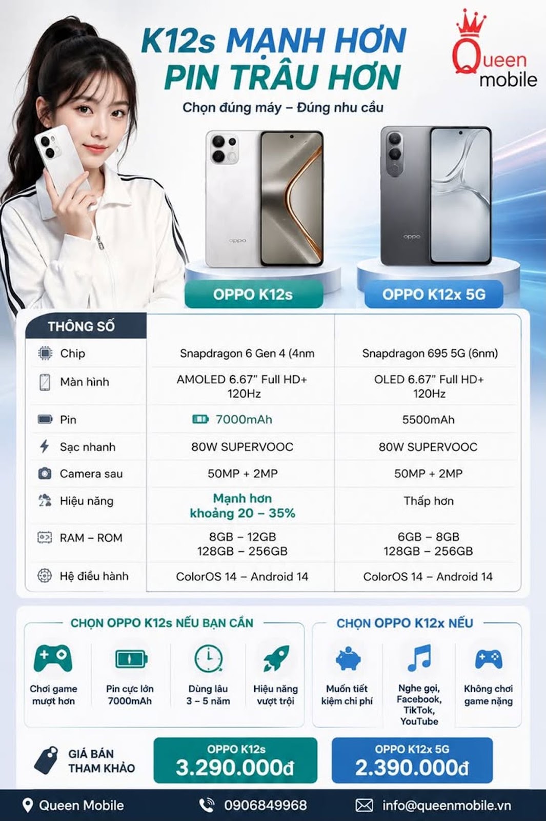Nếu so trực tiếp thì OPPO K12s mạnh hơn và cũng có giá cao hơn OPPO K12x.

Tiêu ...