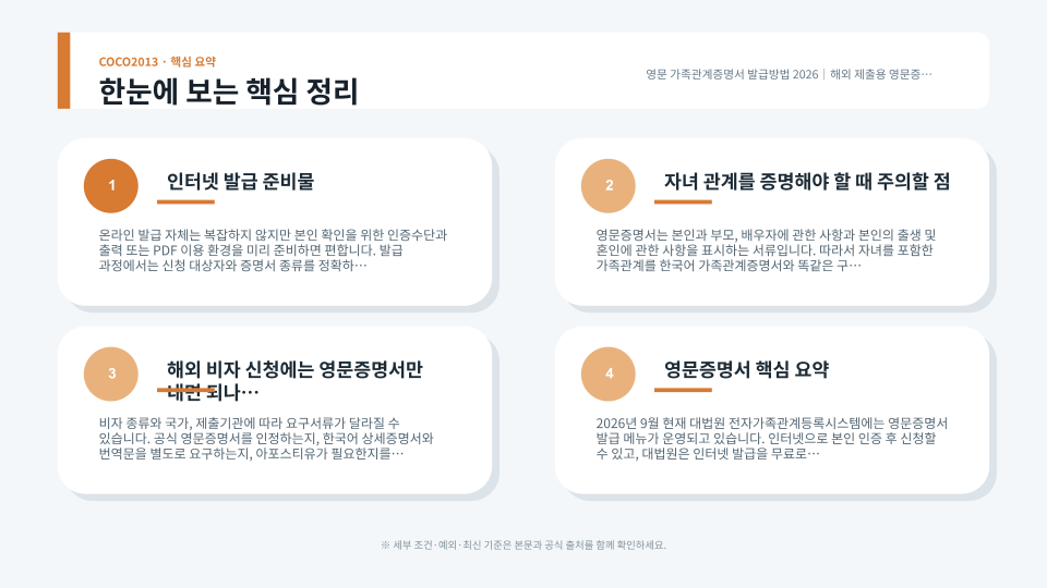 전자가족관계등록시스템에서 영문증명서의 기재사항과 여권 영문명을 확인하는 과정