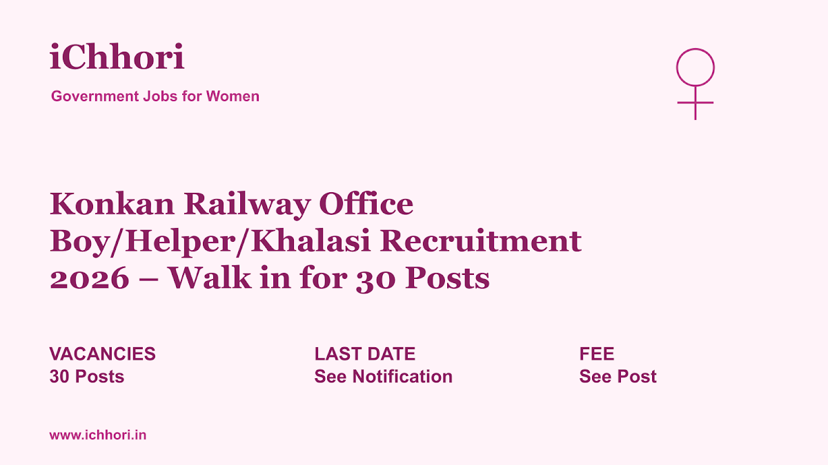Konkan Railway Office Boy/Helper/Khalasi Recruitment 2026 – Walk in for 30 Posts - iChhori