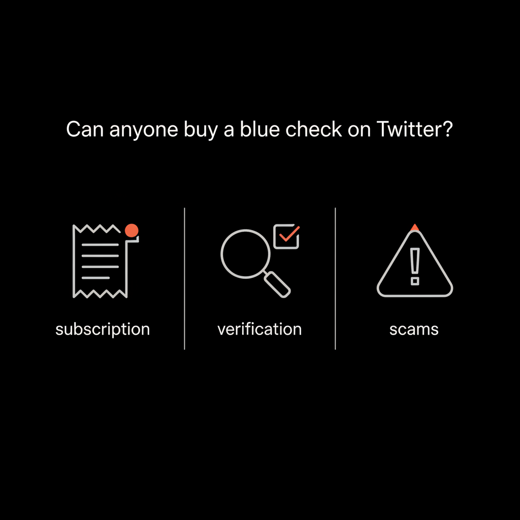 Minimal full-frame infographic with receipt, magnifying glass, and warning icons on black background illustrating subscription, verification and scams — can anyone buy a blue check on Twitter