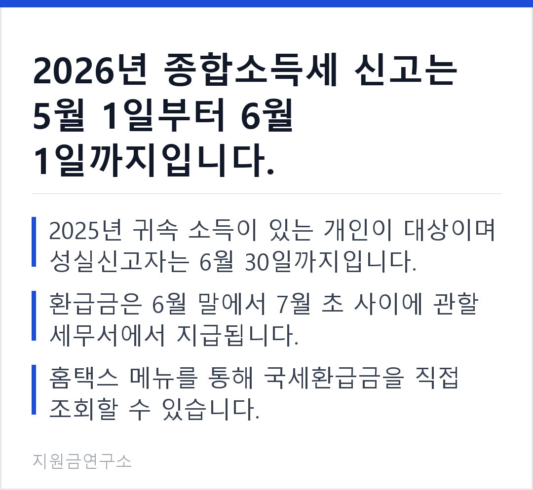 2026년 종합소득세 신고는 5월 1일부터 6월 1일까지입니다. 2025년 귀속 소득이 있는 개인이 대상이며 성실신고자는 6월 30일까지입니다. 환급금은 6월 말에서 7월 초 사이에 관할 세무서에서 지급됩니다.