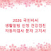 2026 국민비서 생활알림 신청 건강검진 자동차검사 문자 고지서