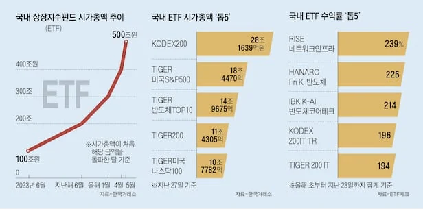 섹션 1 이미지
