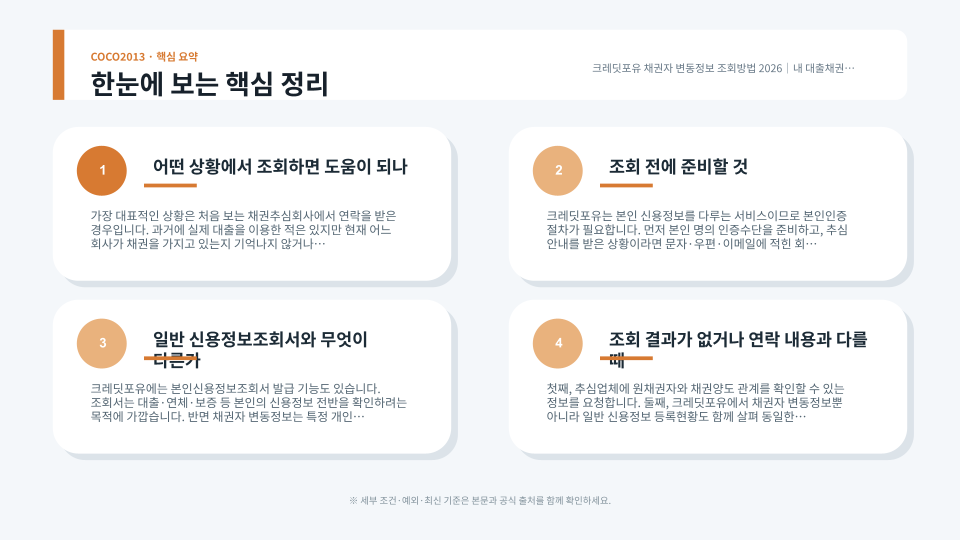 채권자 변동정보에서 대출채권의 이전 채권자와 현재 채권자를 확인하는 흐름을 설명하는 이미지