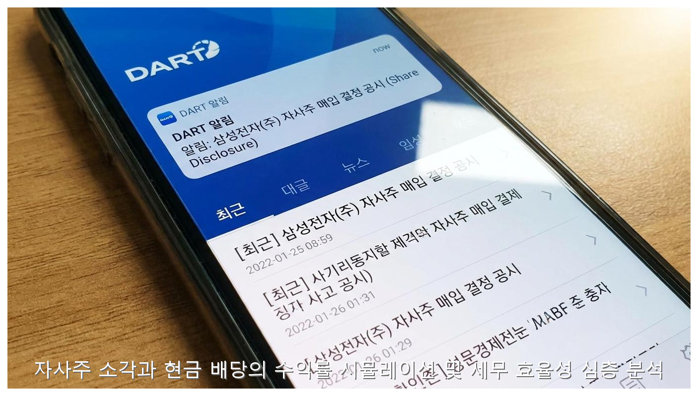 자사주 소각과 현금 배당의 수익률 시뮬레이션 및 세무 효율성 심층 분석 핵심 안내 및 분석 인포그래픽 (8)