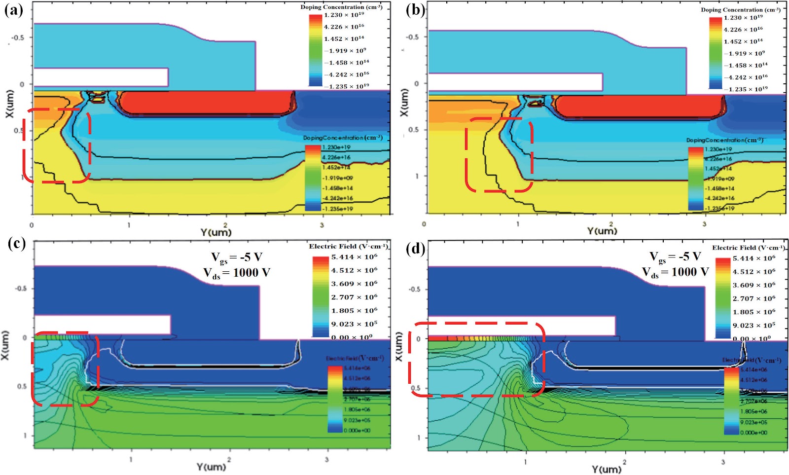 Effects of cell topology and JFET width on depletion layer of SiC MOSFET