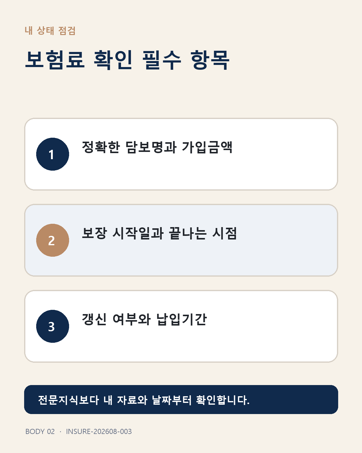 보험료 확인 필수 항목