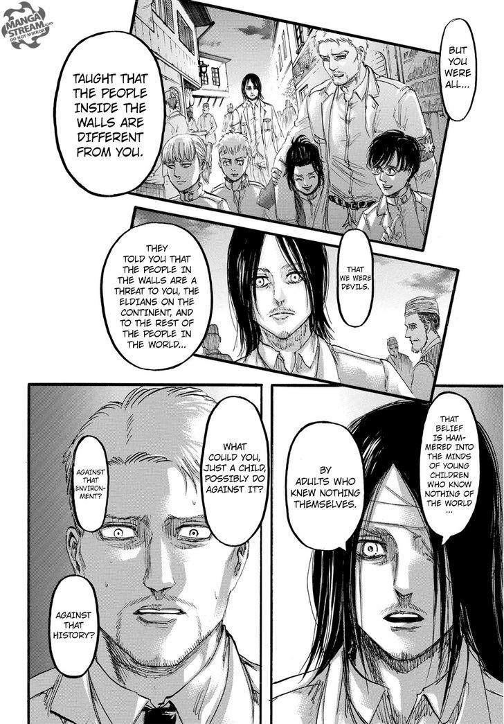 Attack On Titan