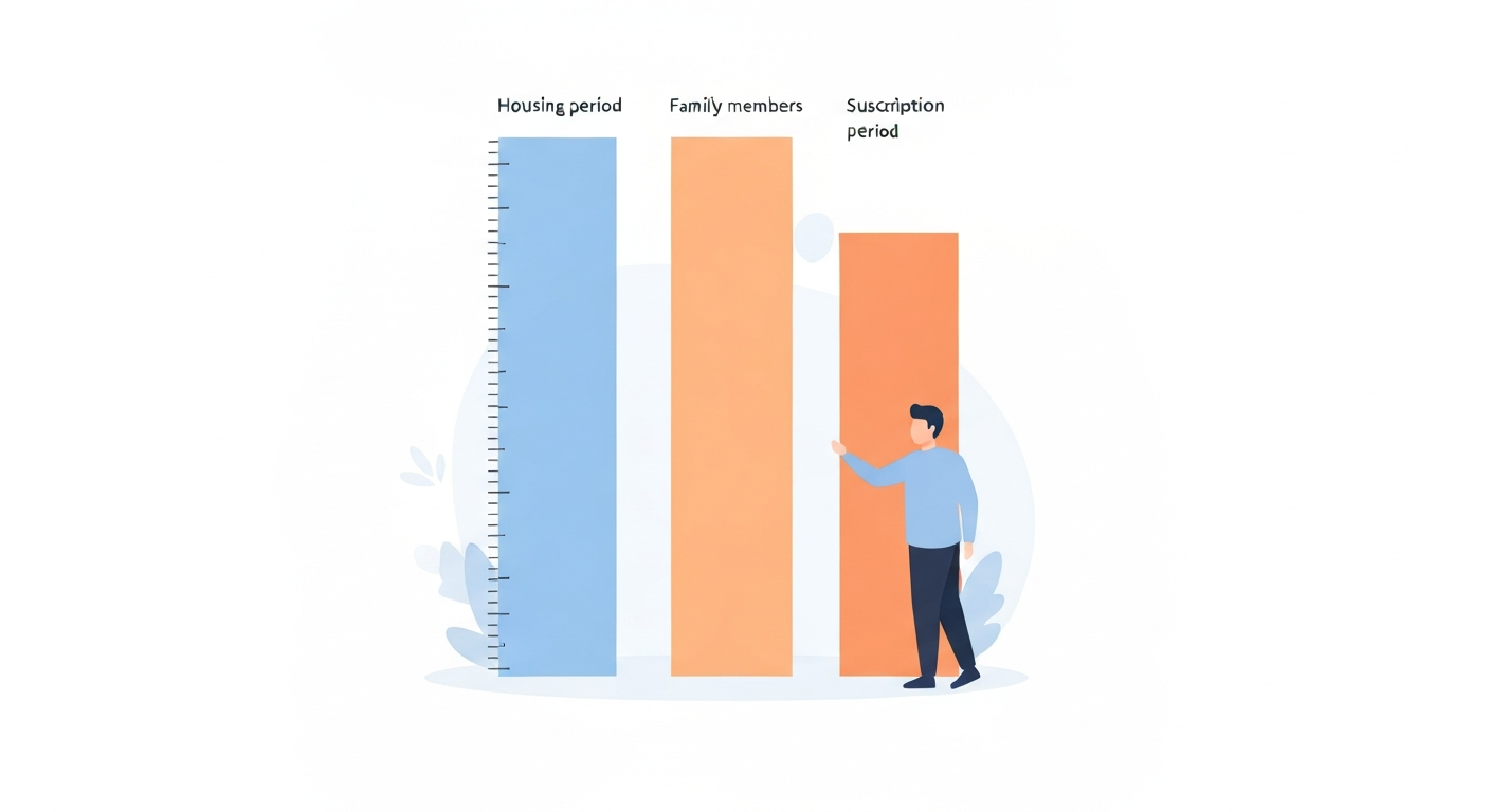 청약 가점 배점표와 1순위 조건 - 부동산 경제학 8부