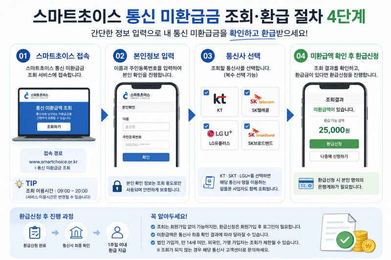 섹션 2 이미지