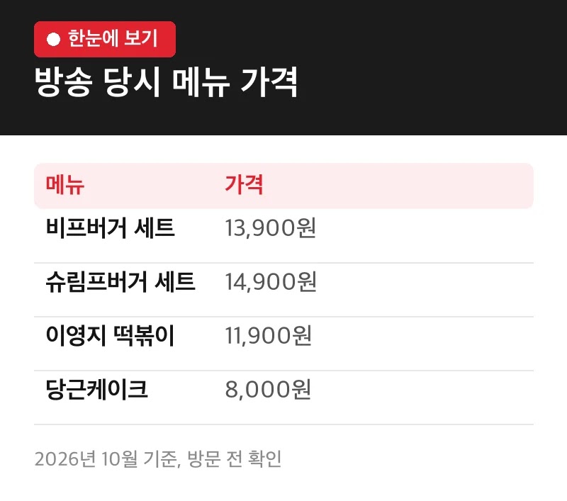 방송 당시 메뉴 가격