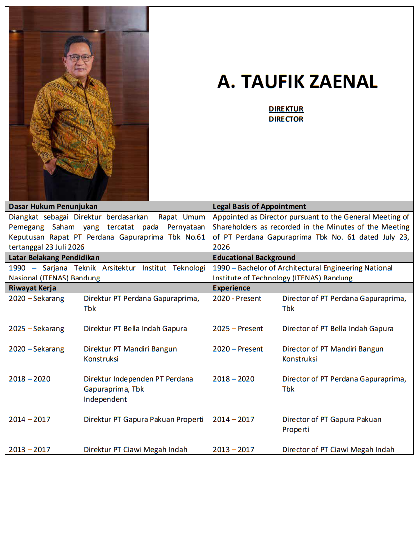 Ahmad Taufik Zaenal