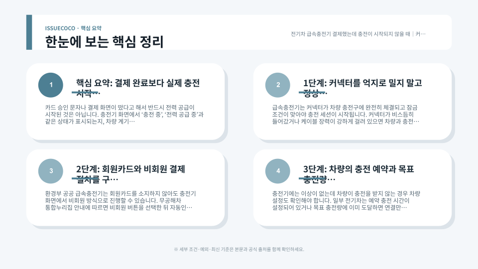 전기차 급속충전이 시작되지 않을 때 커넥터와 인증, 충전기 상태를 순서대로 확인하는 핵심 절차