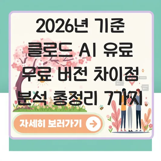 클로드 AI 유료 무료 버전 차이점 분석