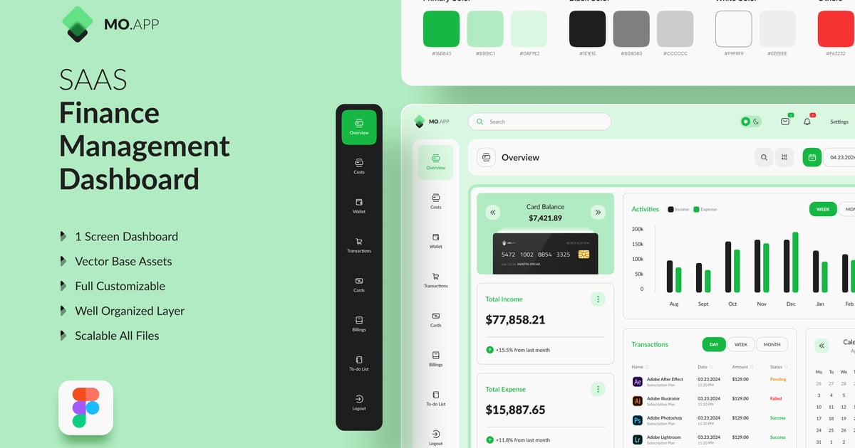 Saas Admin Dashboard Template Free Download – Envato Elements