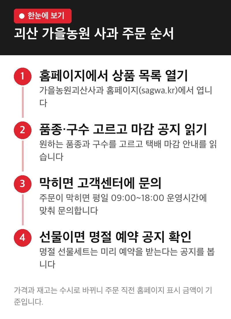 괴산 가을농원 사과 주문 순서