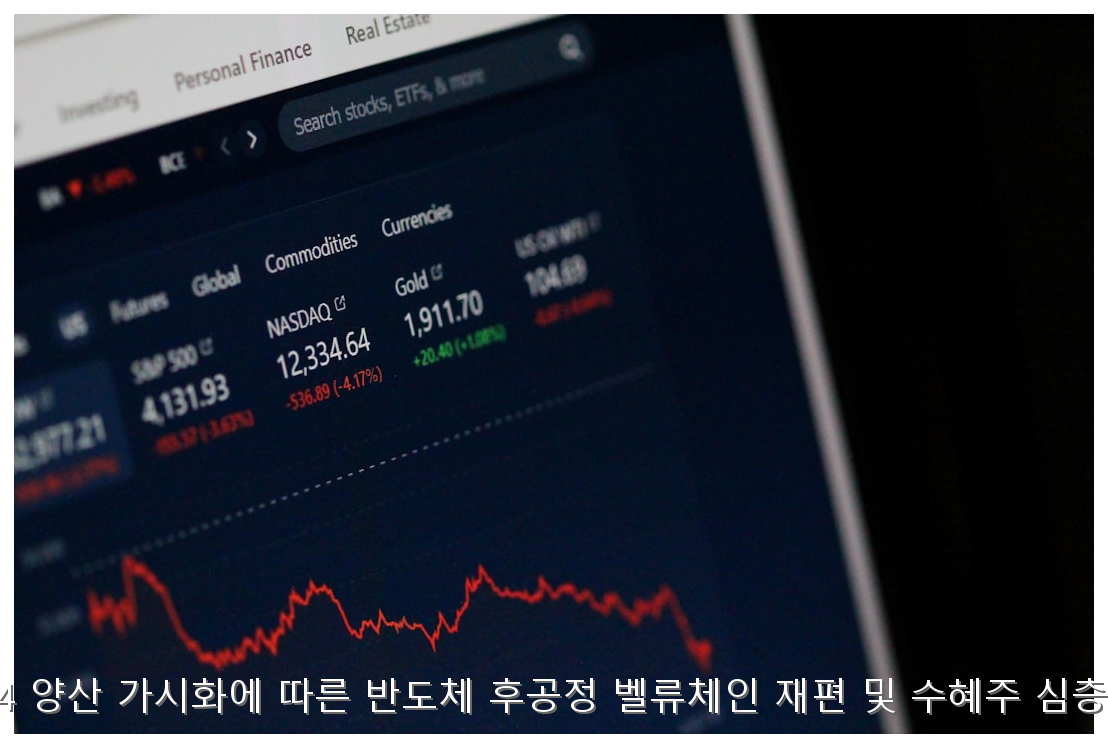 HBM4 양산 가시화에 따른 반도체 후공정 벨류체인 재편 및 수혜주 심층 분석 핵심 안내 및 분석 인포그래픽 (5)