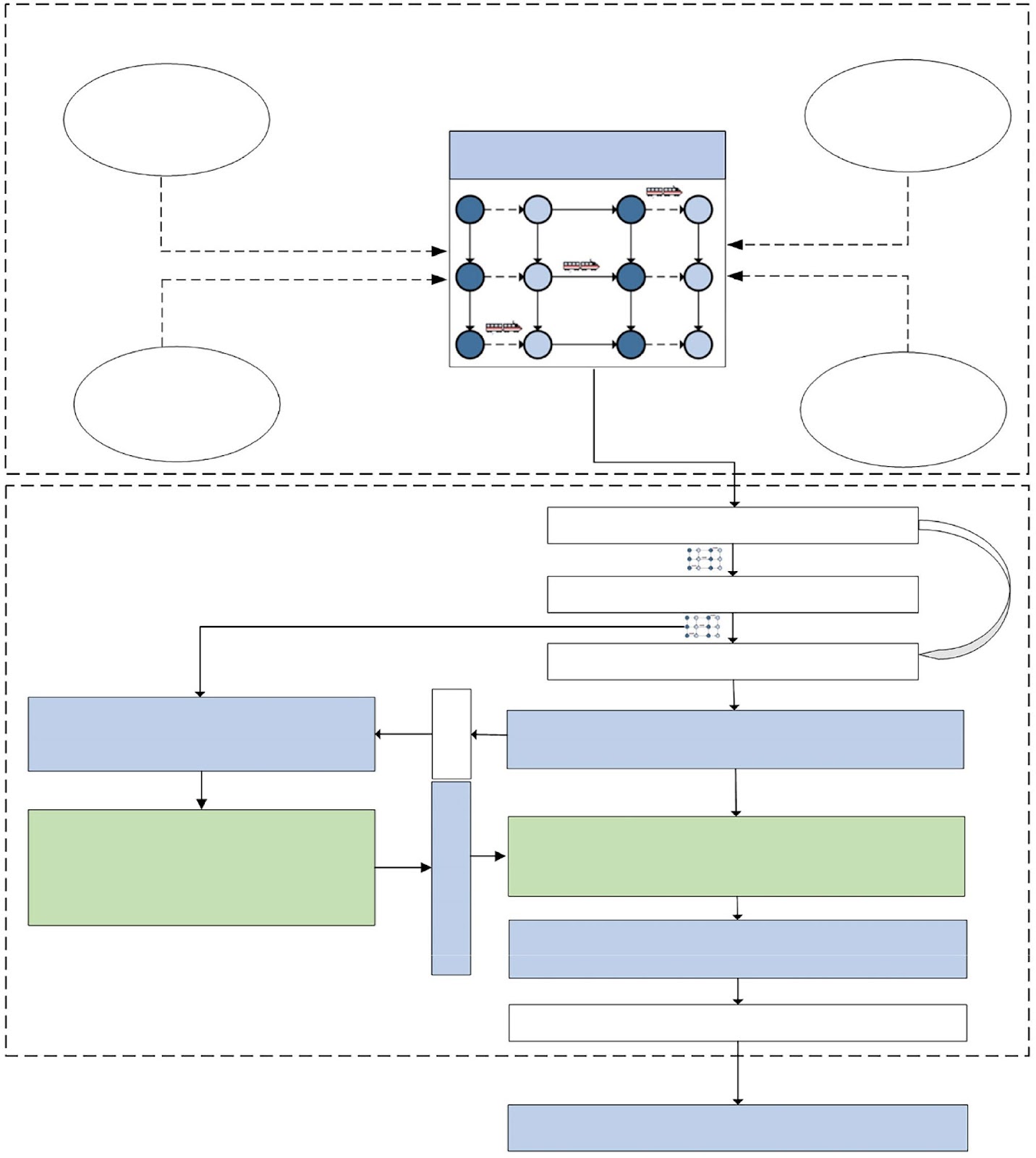 Solving the Railway Timetable Rescheduling Problem with Graph Neural Networks