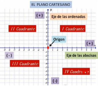 Imagen 4