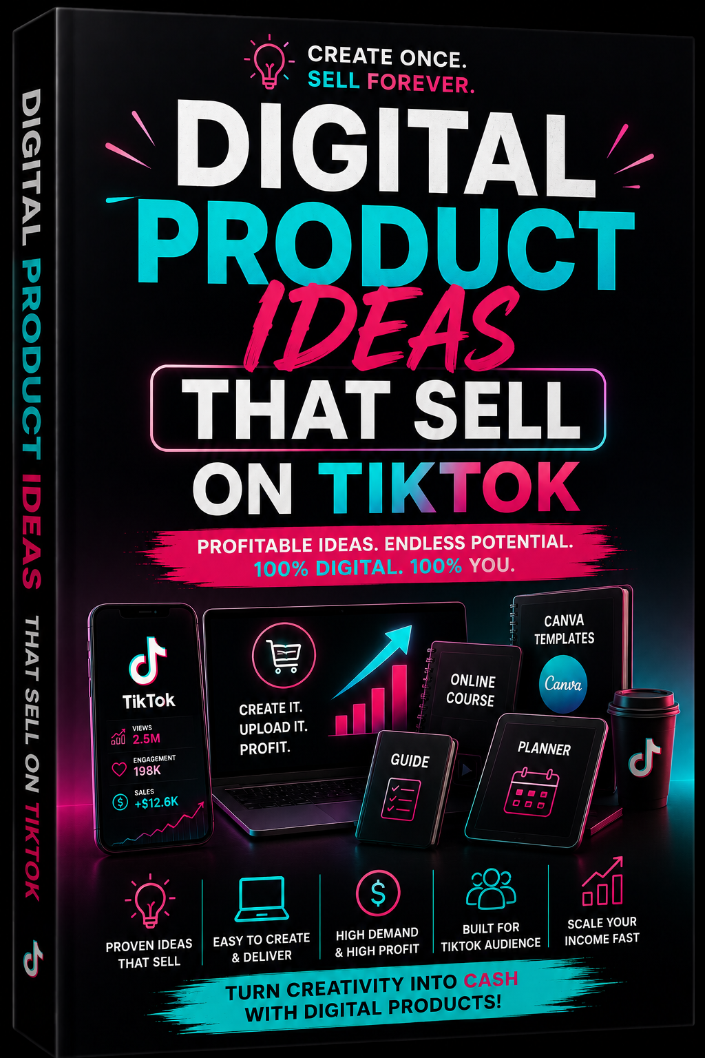 Digital Product Ideas That Sell on TikTok Cover