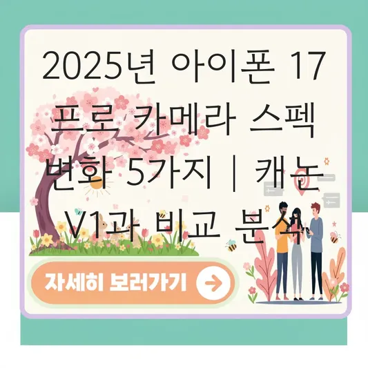 아이폰 17 프로 카메라 스펙 변화 및 캐논 V1 브이로그 카메라와 화질 비교 대표 이미지