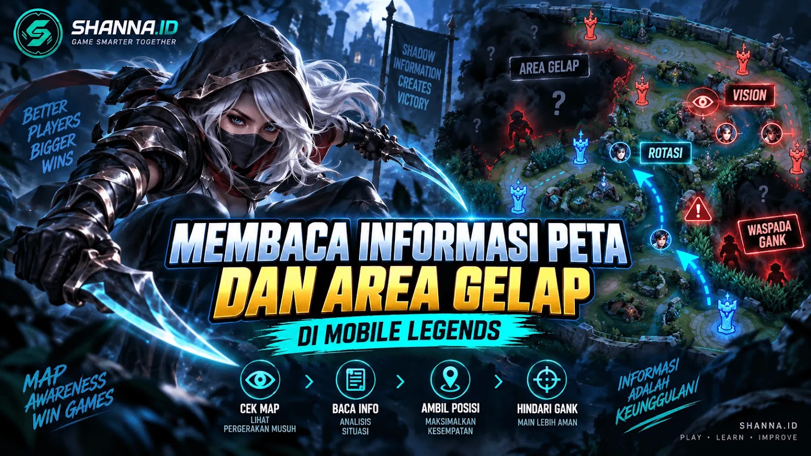Cara Membaca Minimap MLBB: Map Awareness dan Antisipasi Gank