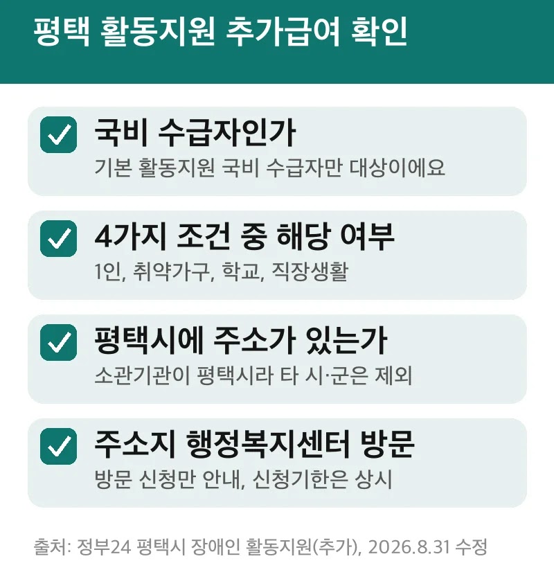 평택 활동지원 추가급여 확인
