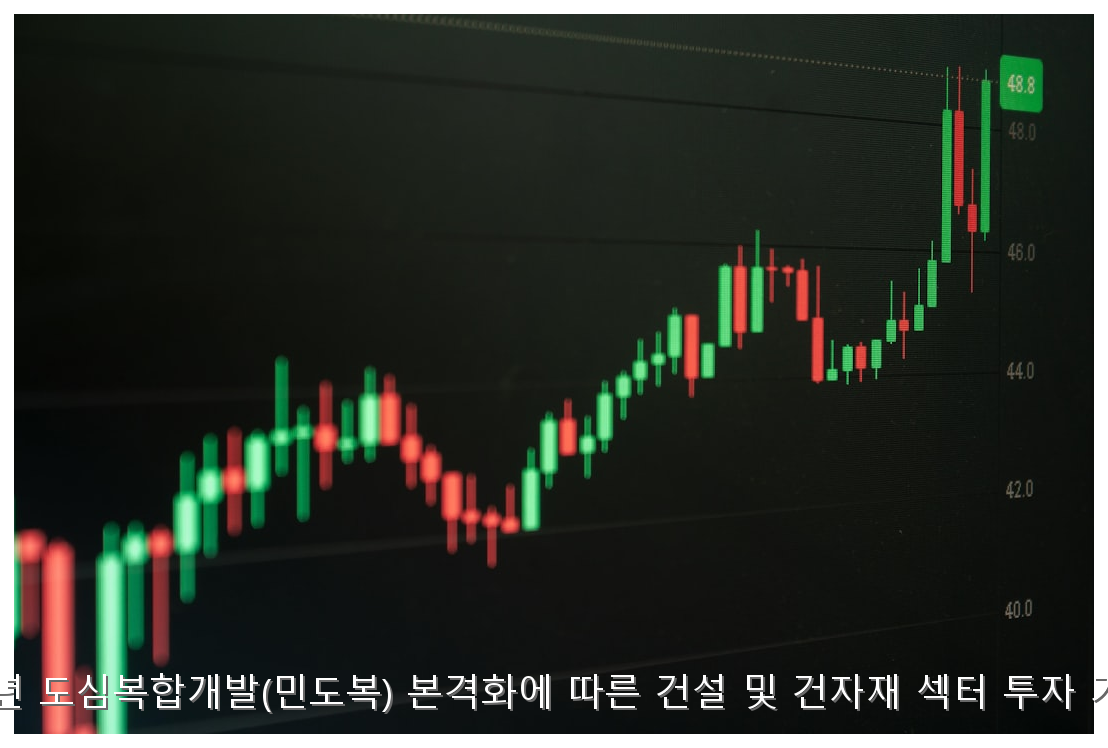 2026년 도심복합개발(민도복) 본격화에 따른 건설 및 건자재 섹터 투자 가이드 핵심 안내 및 분석 인포그래픽 (8)