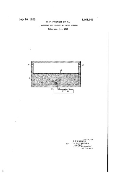 Smoke Screens, Material for Producing