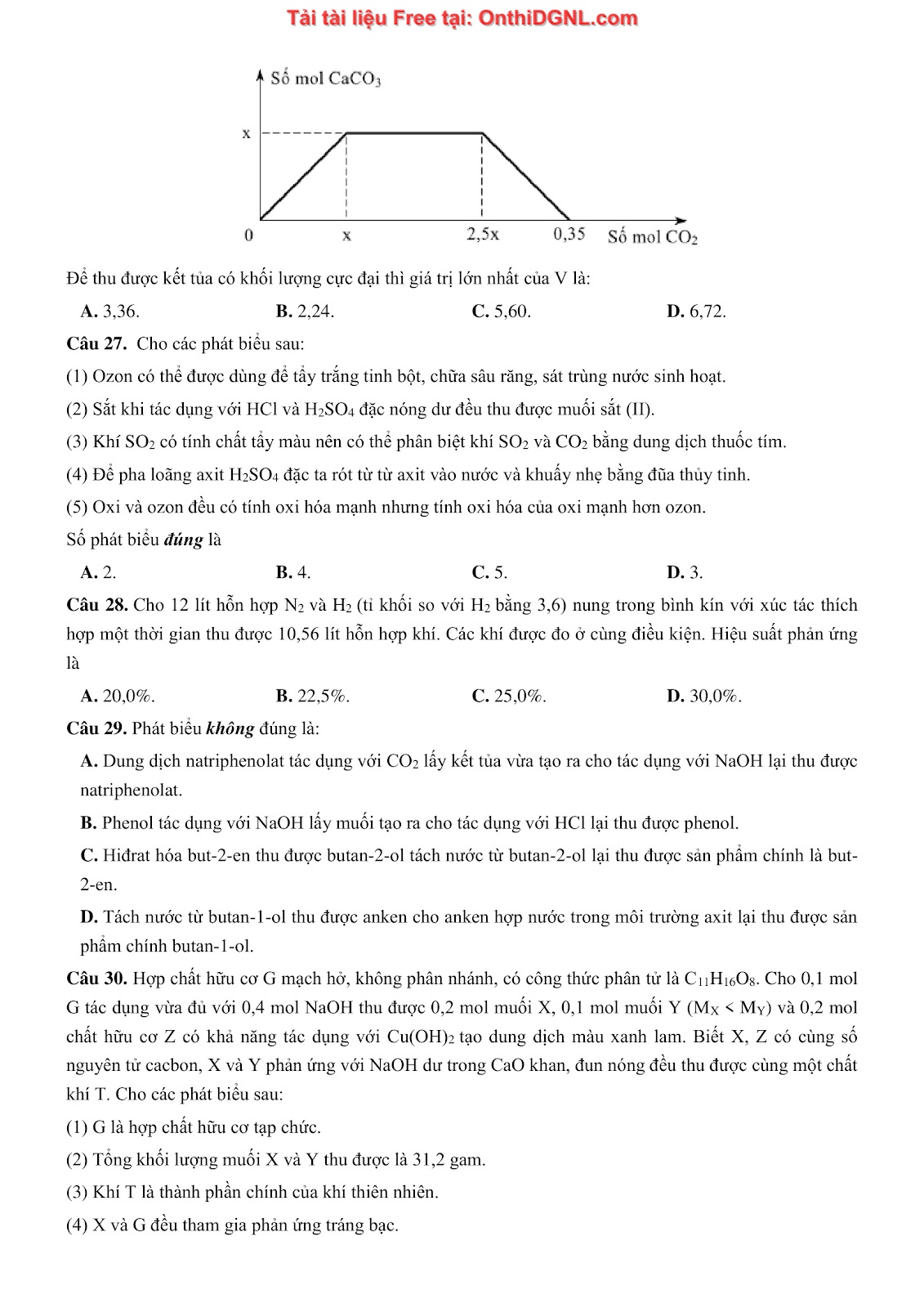 135 bài tập môn Hóa học - Ôn thi ĐGNL Bách khoa Hà nội Phần 5