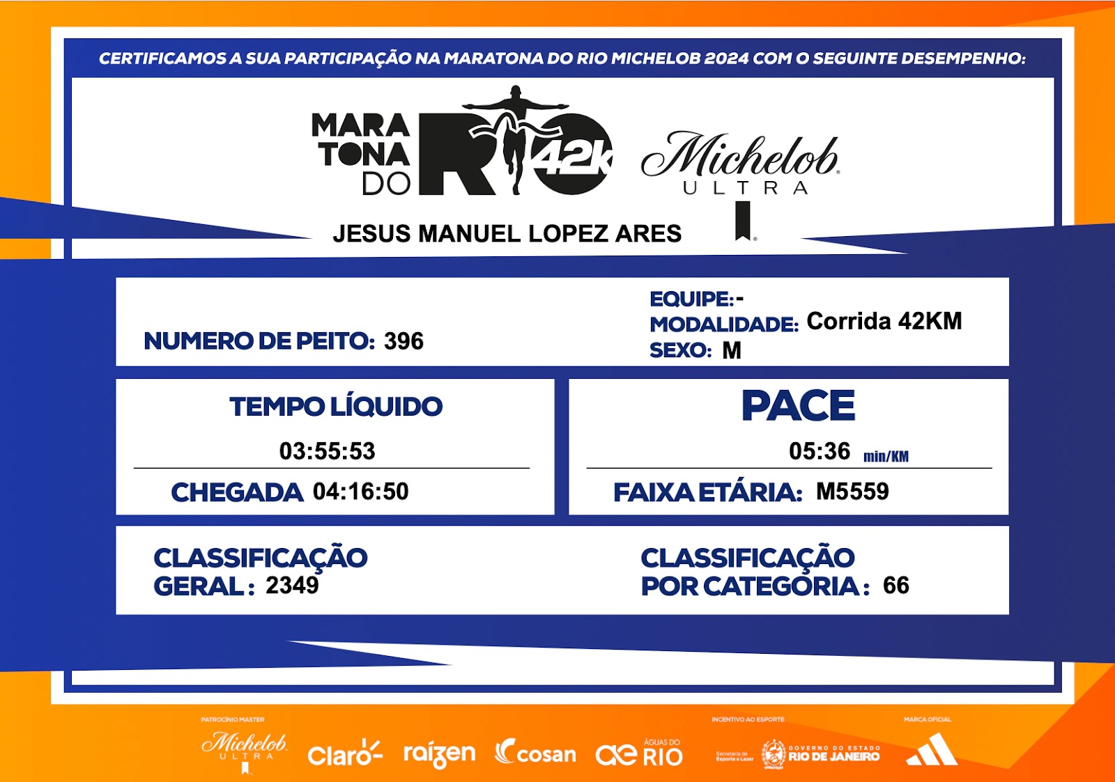 Diploma de MARATONA DE RIO
