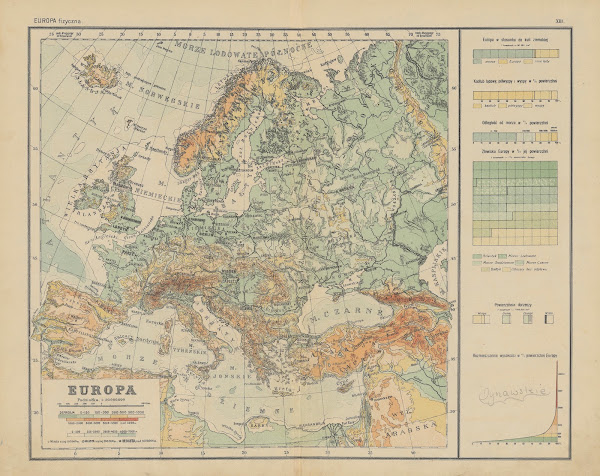 Europa fizyczna 1925