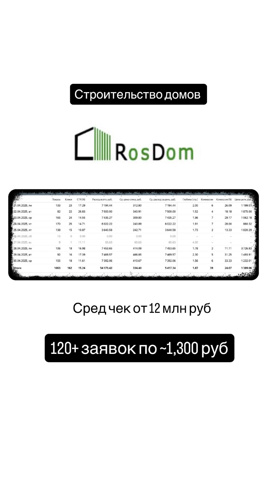 Кейс Context 14