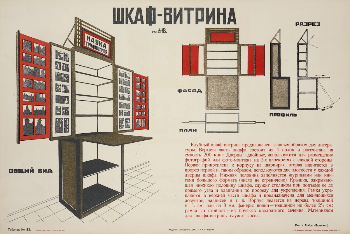 Klubnui Shkaf  Vitrina Ris by I Liubov Tablitsa No 22 1925