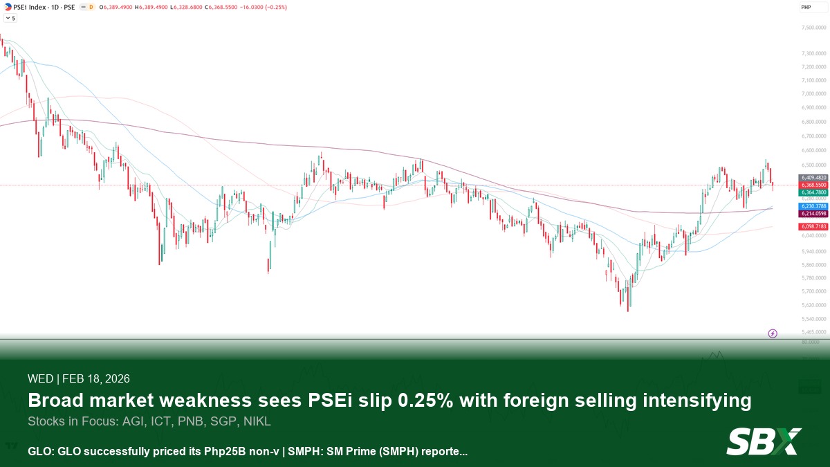 PSEi Slips 0.25% as Industrial Sector Drags; SCC, DMC Tumble on DOE news (Feb 18, 2026)