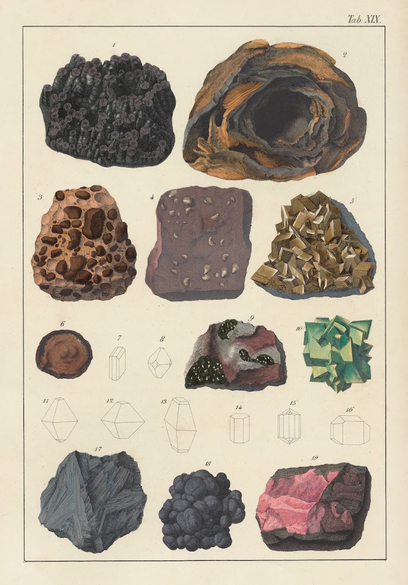 Plate XIX Iron Ores Hausmannite 1859