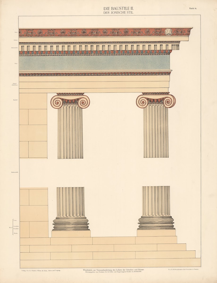 Die Baustile II 1925 10575x13793 (1)