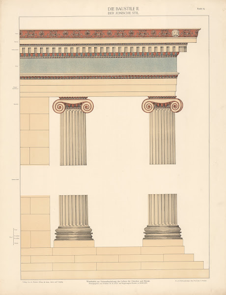 Die Baustile II 1925 10575x13793 (1)