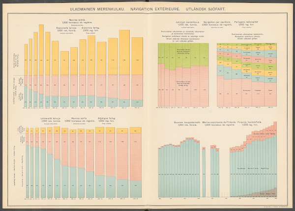 Atlas ofver Finland Pl46 1910